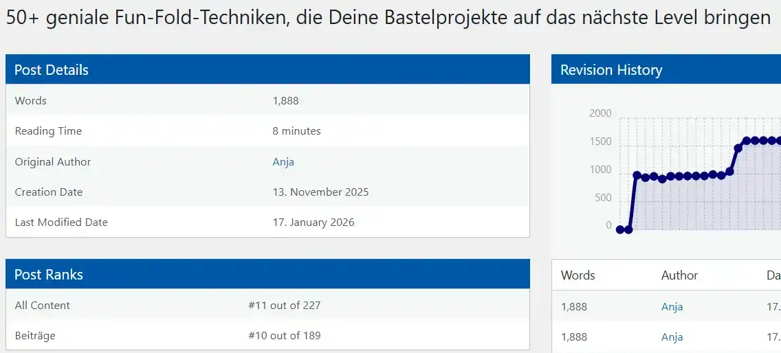 Blog Statistik 2025 Woerter Fun Fold